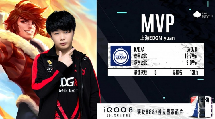 的蜕变和成 的蜕变和成