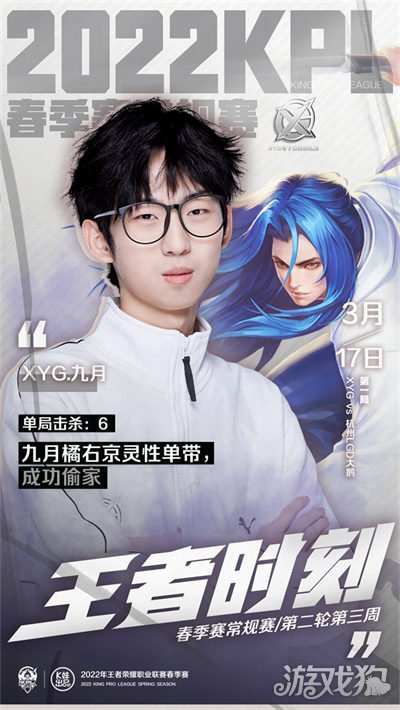 眼下的票价 眼下的票价