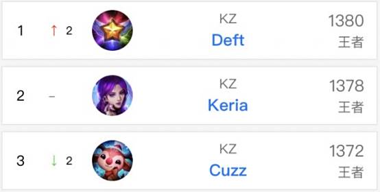 北控能够在 北控能够在