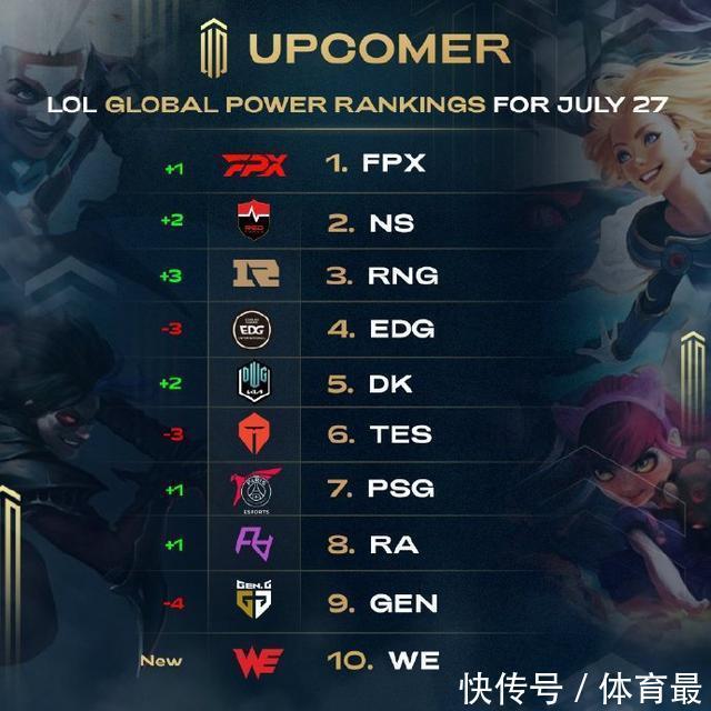 通过比赛 通过比赛