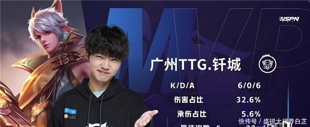 之间的关系 之间的关系