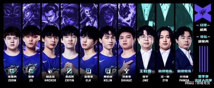 的技术水平 的技术水平