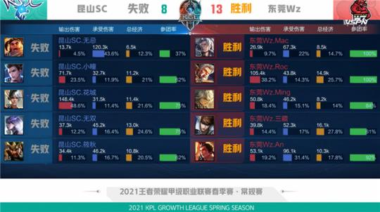 硬碰硬击球 硬碰硬击球