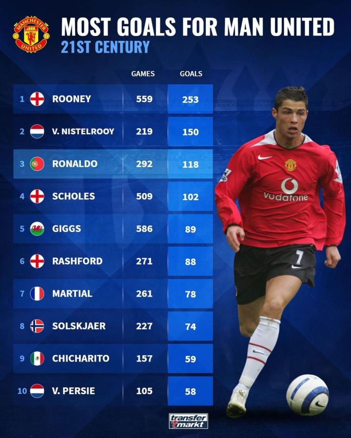 得分多在瞬 得分多在瞬